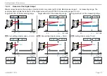 Preview for 72 page of MICRO-EPSILON optoNCDT 1750 Operating Instructions Manual