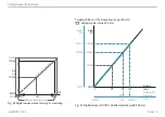 Preview for 73 page of MICRO-EPSILON optoNCDT 1750 Operating Instructions Manual