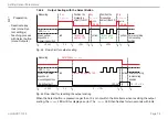 Preview for 75 page of MICRO-EPSILON optoNCDT 1750 Operating Instructions Manual