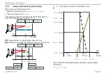 Preview for 84 page of MICRO-EPSILON optoNCDT 1750 Operating Instructions Manual