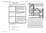 Preview for 85 page of MICRO-EPSILON optoNCDT 1750 Operating Instructions Manual