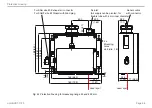 Preview for 98 page of MICRO-EPSILON optoNCDT 1750 Operating Instructions Manual