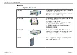 Preview for 101 page of MICRO-EPSILON optoNCDT 1750 Operating Instructions Manual