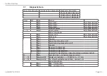 Preview for 33 page of MICRO-EPSILON optoNCDT ILR 1183 Operating Instructions Manual