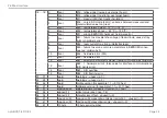 Preview for 34 page of MICRO-EPSILON optoNCDT ILR 1183 Operating Instructions Manual