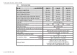 Preview for 14 page of MICRO-EPSILON scanCONTROL 25 100 Series Operating Instructions Manual