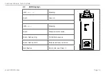 Preview for 16 page of MICRO-EPSILON scanCONTROL 25 100 Series Operating Instructions Manual