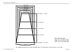 Preview for 22 page of MICRO-EPSILON scanCONTROL 25 100 Series Operating Instructions Manual