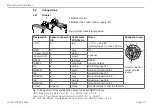 Preview for 23 page of MICRO-EPSILON scanCONTROL 25 100 Series Operating Instructions Manual