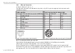 Preview for 29 page of MICRO-EPSILON scanCONTROL 25 100 Series Operating Instructions Manual