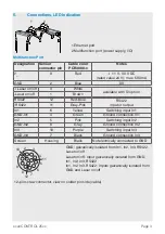 Preview for 3 page of MICRO-EPSILON scanCONTROL 25 BL Series Assembly Instructions Manual