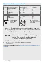 Preview for 5 page of MICRO-EPSILON scanCONTROL 25 BL Series Assembly Instructions Manual