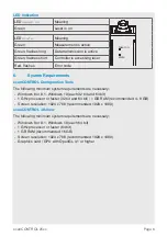 Preview for 6 page of MICRO-EPSILON scanCONTROL 25 BL Series Assembly Instructions Manual