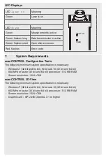 Предварительный просмотр 6 страницы MICRO-EPSILON scanCONTROL 2500 Assembly Instructions Manual