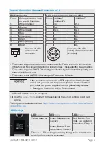 Preview for 5 page of MICRO-EPSILON scanCONTROL 30 BL Series Assembly Instructions Manual