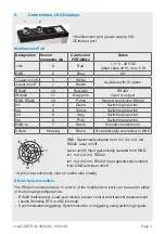 Preview for 3 page of MICRO-EPSILON scanCONTROL 3000/BL Assembly Instructions Manual