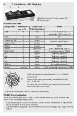 Preview for 3 page of MICRO-EPSILON scanCONTROL 3010/BL Assembly Instructions Manual