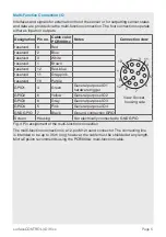 Preview for 5 page of MICRO-EPSILON surfaceCONTROL 3D 35 Series Assembly Instructions Manual