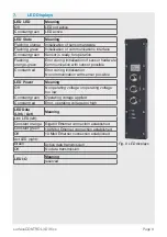 Preview for 9 page of MICRO-EPSILON surfaceCONTROL 3D 35 Series Assembly Instructions Manual