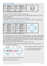 Предварительный просмотр 5 страницы MICRO-EPSILON surfaceCONTROL 3D SC2500 Assembly Instructions Manual