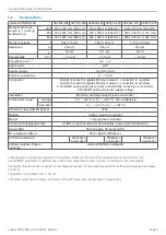 Preview for 9 page of MICRO-EPSILON surfaceCONTROL SC2500 Operating Instructions Manual