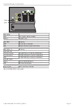 Preview for 11 page of MICRO-EPSILON surfaceCONTROL SC2500 Operating Instructions Manual