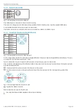 Preview for 19 page of MICRO-EPSILON surfaceCONTROL SC2500 Operating Instructions Manual