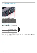 Preview for 20 page of MICRO-EPSILON surfaceCONTROL SC2500 Operating Instructions Manual