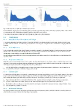 Preview for 28 page of MICRO-EPSILON surfaceCONTROL SC2500 Operating Instructions Manual