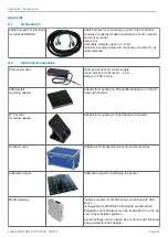 Preview for 31 page of MICRO-EPSILON surfaceCONTROL SC2500 Operating Instructions Manual