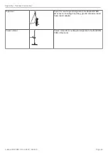 Preview for 32 page of MICRO-EPSILON surfaceCONTROL SC2500 Operating Instructions Manual