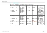 Preview for 11 page of MICRO-EPSILON thermoIMAGER TIM 160S Operating Instructions Manual