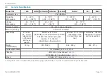 Preview for 12 page of MICRO-EPSILON thermoIMAGER TIM 160S Operating Instructions Manual