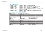 Preview for 13 page of MICRO-EPSILON thermoIMAGER TIM 160S Operating Instructions Manual