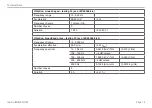 Preview for 14 page of MICRO-EPSILON thermoIMAGER TIM 160S Operating Instructions Manual