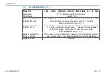 Preview for 15 page of MICRO-EPSILON thermoIMAGER TIM 160S Operating Instructions Manual