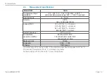 Preview for 16 page of MICRO-EPSILON thermoIMAGER TIM 160S Operating Instructions Manual