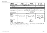 Preview for 17 page of MICRO-EPSILON thermoIMAGER TIM 160S Operating Instructions Manual