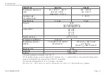 Preview for 18 page of MICRO-EPSILON thermoIMAGER TIM 160S Operating Instructions Manual