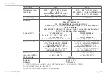 Preview for 19 page of MICRO-EPSILON thermoIMAGER TIM 160S Operating Instructions Manual