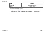 Preview for 21 page of MICRO-EPSILON thermoIMAGER TIM 160S Operating Instructions Manual