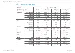 Preview for 69 page of MICRO-EPSILON thermoIMAGER TIM 160S Operating Instructions Manual