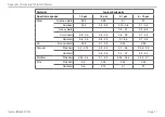 Preview for 71 page of MICRO-EPSILON thermoIMAGER TIM 160S Operating Instructions Manual