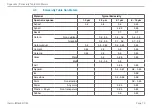 Preview for 72 page of MICRO-EPSILON thermoIMAGER TIM 160S Operating Instructions Manual