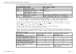 Preview for 75 page of MICRO-EPSILON thermoIMAGER TIM 160S Operating Instructions Manual