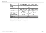 Preview for 16 page of MICRO-EPSILON thermoIMAGER TIM 40 Operating Instructions Manual