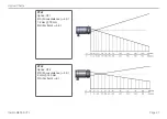 Предварительный просмотр 27 страницы MICRO-EPSILON thermoMETER CTL Operating Instructions Manual