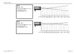 Предварительный просмотр 28 страницы MICRO-EPSILON thermoMETER CTL Operating Instructions Manual