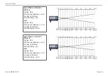 Предварительный просмотр 35 страницы MICRO-EPSILON thermoMETER CTL Operating Instructions Manual