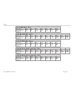 Preview for 20 page of MICRO-EPSILON thermoMETER CTVideo Instruction Manual